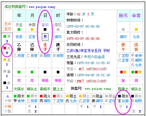 音 五行|生辰八字查詢，生辰八字五行查詢，五行屬性查詢